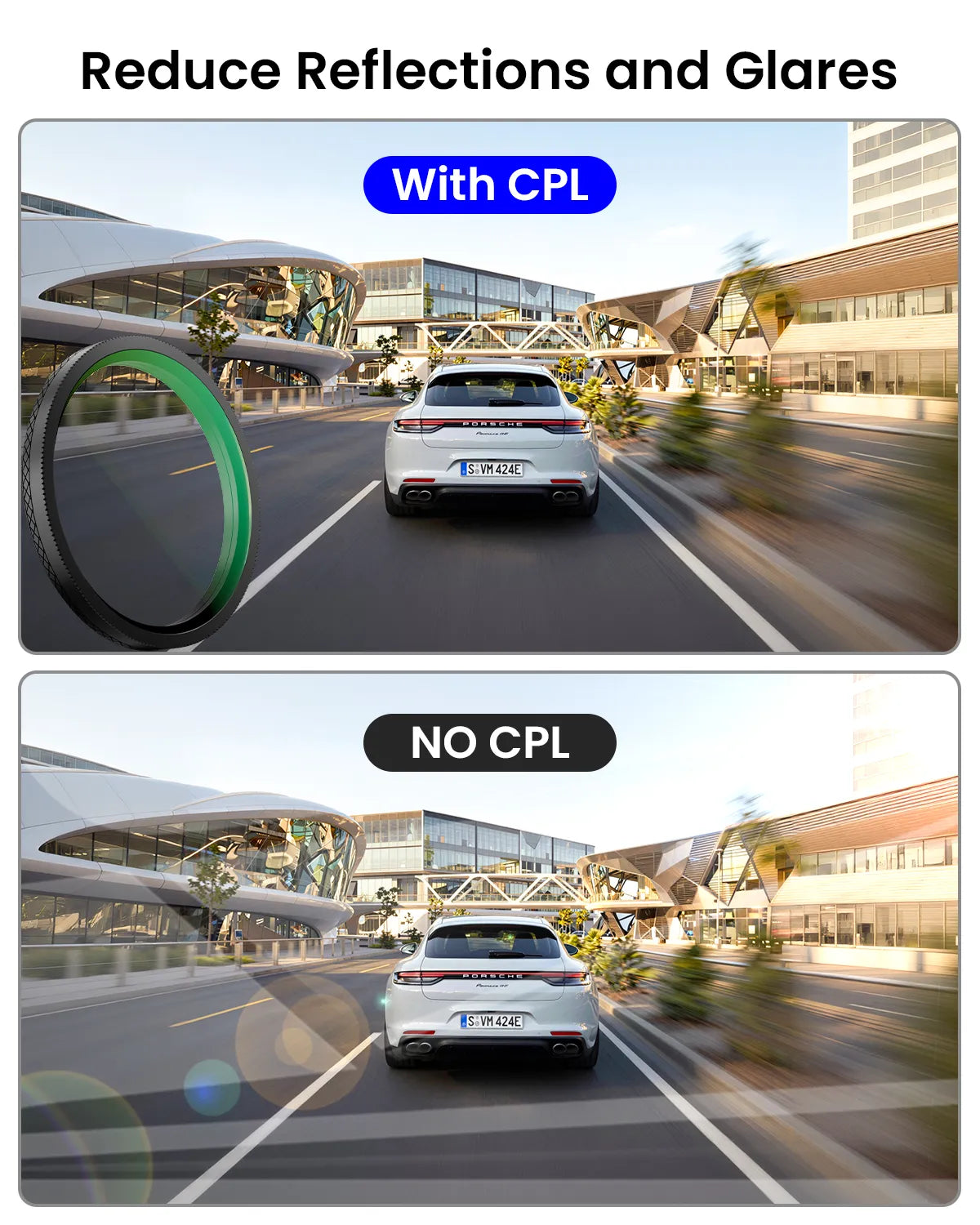 IIWEY 40mm Ultimate CPL Filter for Q7 Dash Cam